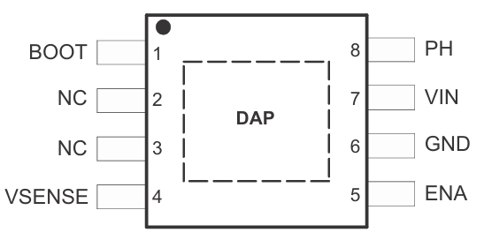 Pinout Configuration of TPS5430